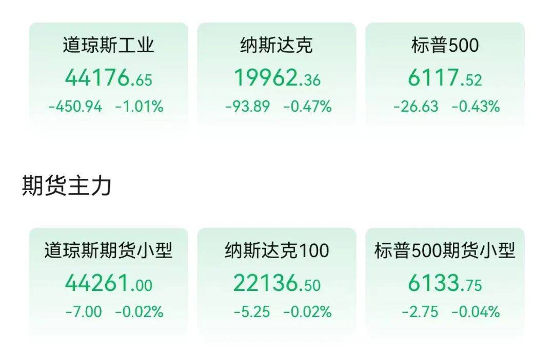 中国资产爆发！